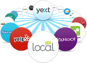 update your local.com listing without paying for yext