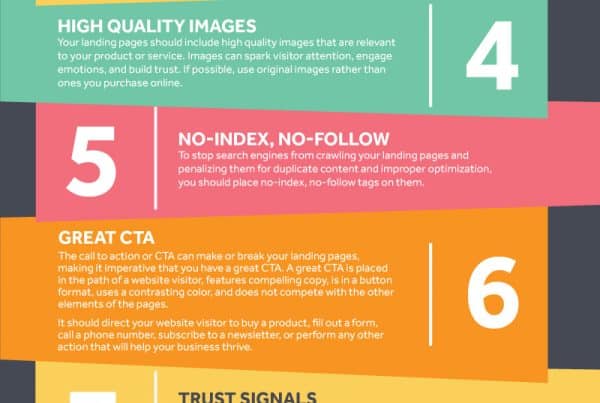 11 Characteristics of Highly Effective Landing Pages - 90 Degree Design
